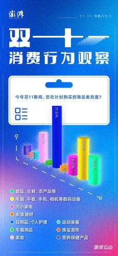 数码购物平台排名前十(数码产品在哪个平台买靠谱)插图3