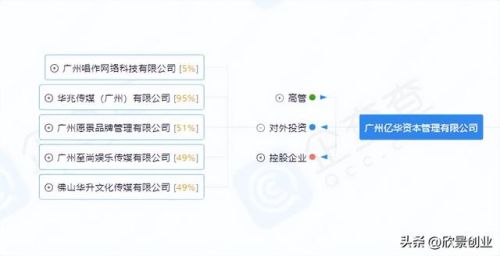 广西快手网红排行榜(快手网红粉丝排名前500)插图2