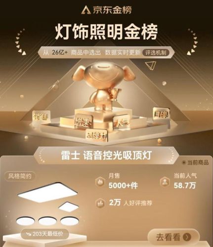 照明十大大品牌排行榜(十大灯具排名)插图5