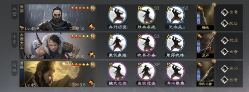 免疫指挥战法排名前十(序贯免疫)插图