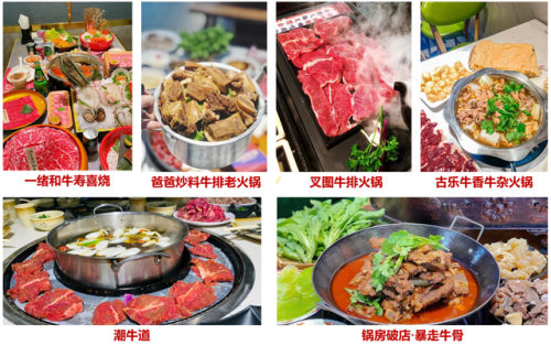 牛肉火锅加盟店排行榜(牛肉加盟店10大品牌)插图7