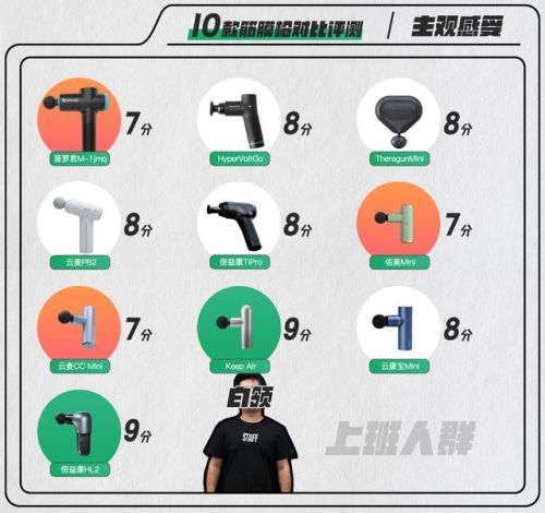 拉力器品牌排行榜(进口拉力机排名)插图12