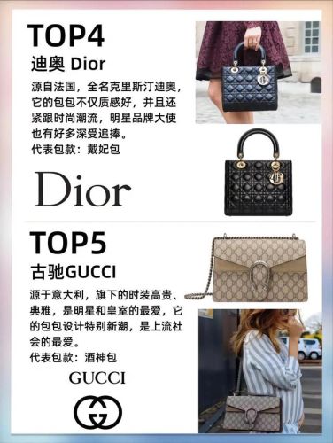 十大名牌包品牌排行榜(中国男装十大名牌排名)插图3