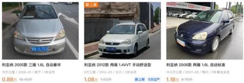 8到10万的车排行榜(八到十万买什么车好)插图5