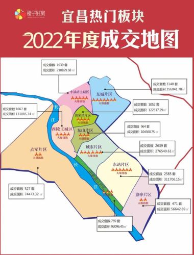 宜昌老牌豪宅排名前十(宜昌最贵的小区)插图1