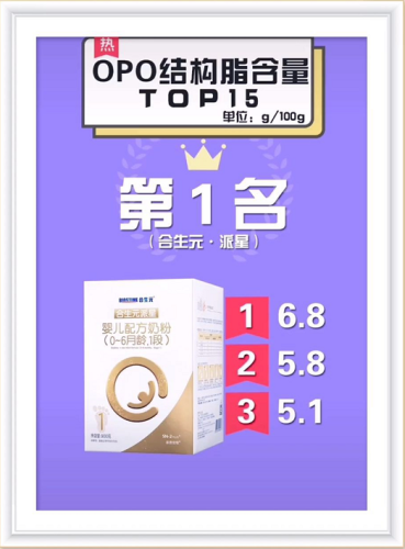 初生婴儿葡萄糖排行榜(什么牌子的葡萄糖最好)插图4