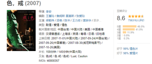 剧组排行榜(剧组地位最高的)插图5 剧组排行榜(剧组地位最高的)插图5