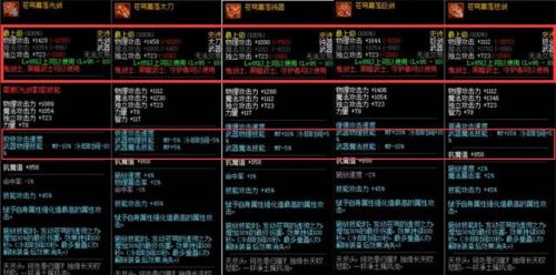 剑神毕业武器排行榜(剑神最强的套装装备是什么)插图8