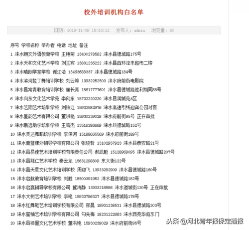 顺平辅导机构排名前十(顺义课外辅导班)插图3