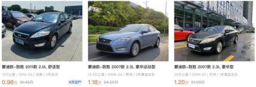 8到10万的车排行榜(八到十万买什么车好)插图37