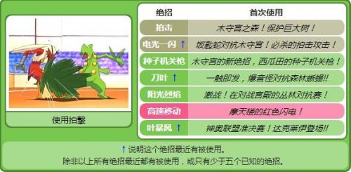 神奇宝贝大佬排名前十(精灵宝可梦最强排名)插图18