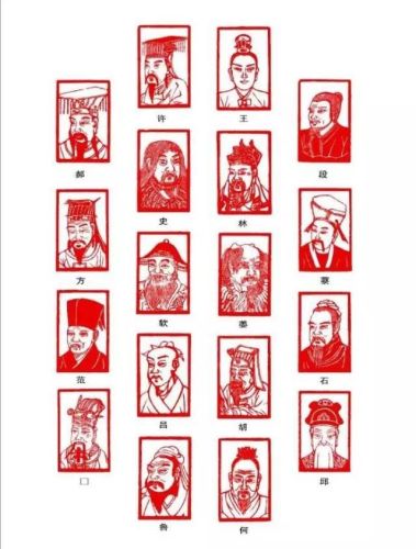 有多少姓氏排名前十(全国姓氏前十名人数最多排名榜)插图7