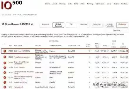 储存排行榜(存储十大排名)插图 储存排行榜(存储十大排名)插图