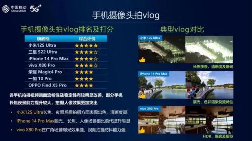 信号排行榜(山区信号最强的手机排名)插图2