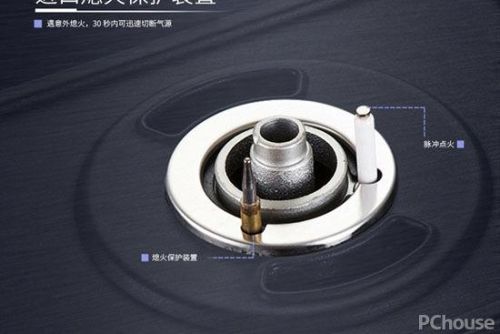 液化气炉具品牌排行榜(气化炉厂家排名)插图2