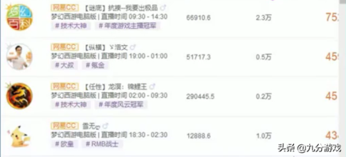 晚秋排行榜(晚秋有几个版本)插图1
