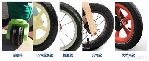 德国儿童平衡车品牌排行榜(质量好的儿童平衡车推荐)插图7