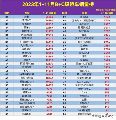 大中型轿车销量排行榜(中型suv排行榜前十名)插图4