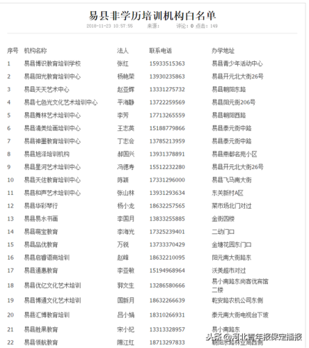 顺平辅导机构排名前十(顺义课外辅导班)插图7