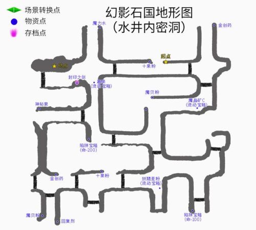 轩辕剑三地图(仙剑三迷宫难度排名)插图17