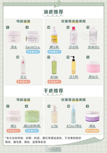 卸妆产品推荐排名前十(十大卸妆产品排行榜)插图1