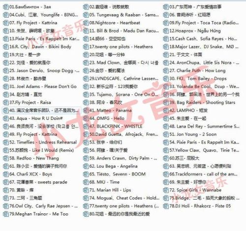 快手热搜歌曲排行榜(最近网络上很火的歌曲)插图1
