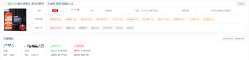 投影仪牌子排行榜(清晰度最高的投影仪排行榜)插图11