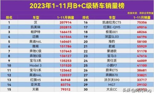 大中型轿车销量排行榜(中型suv排行榜前十名)插图2