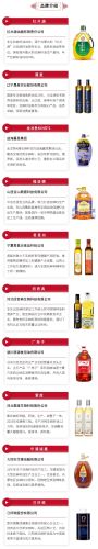 亚麻籽油的品牌排行榜(我国亚麻籽油十大名牌)
