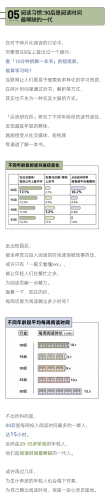 年轻人必读书籍排行榜(当代必读书目)插图6
