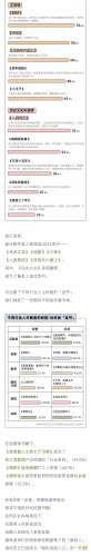 年轻人必读书籍排行榜(当代必读书目)插图3