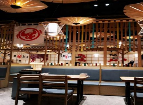 大连自助餐排行榜烤肉(美食自助餐)插图3