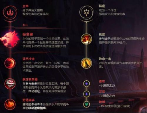 皎月出装符文(新版皎月肉装出装)插图4