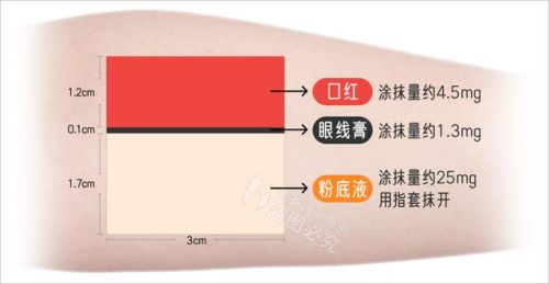 卸妆产品推荐排名前十(十大卸妆产品排行榜)插图6