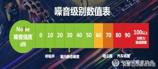 排名前十的除螨虫(除螨虫喷剂)插图4