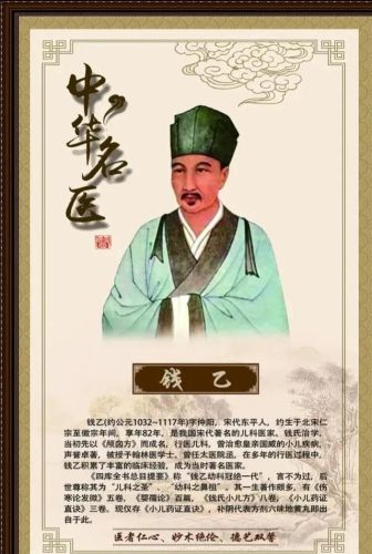 正规中医医生排名前十(中国最权威的中医专家)插图3