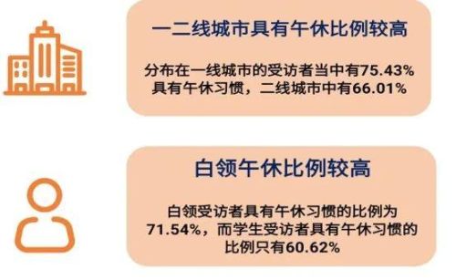 广州午休公司排名前十(哪些公司有午休)插图