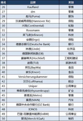 德国机械表品牌排行榜(德国十大名表)插图3
