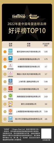 奶粉店加盟店排行榜(加盟奶粉店预计多少万)