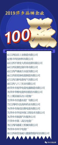 排行榜萍乡(萍乡高档小区排名)插图7
