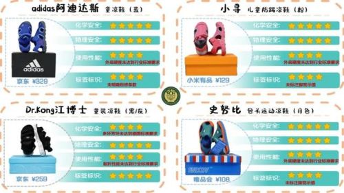 宝宝鞋什么品牌排行榜(中国十大婴儿鞋品牌排行榜)插图14