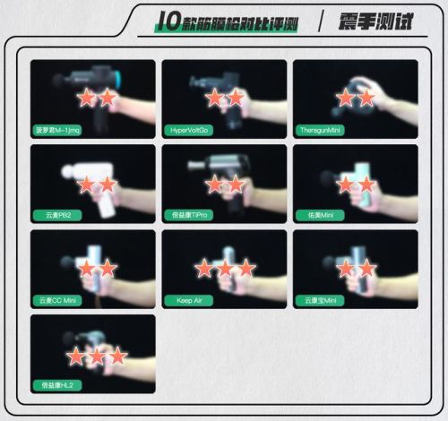 拉力器品牌排行榜(进口拉力机排名)插图8
