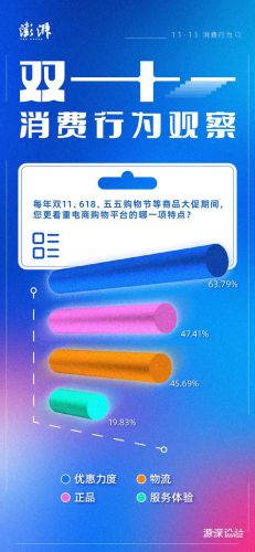 数码购物平台排名前十(数码产品在哪个平台买靠谱)插图2