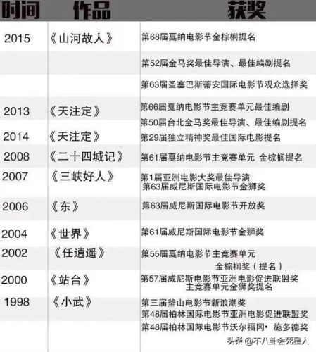 全国票房排行榜前十名(内地影史票房前三十名)插图29