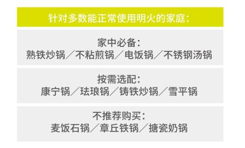奶锅木柄厂家排名前十(奶锅十大品牌)插图 奶锅木柄厂家排名前十(奶锅十大品牌)插图