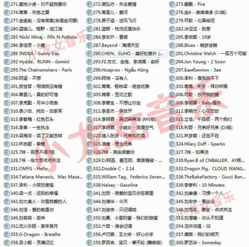 快手热搜歌曲排行榜(最近网络上很火的歌曲)插图6