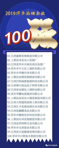 排行榜萍乡(萍乡高档小区排名)插图8