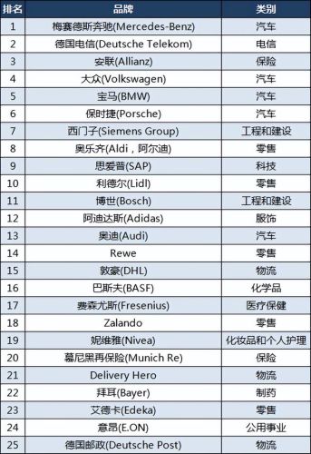 德国机械表品牌排行榜(德国十大名表)插图2