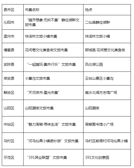 焦作赵庄饭店排名前十(焦作建国饭店)