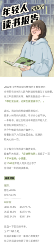 年轻人必读书籍排行榜(当代必读书目)插图